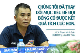 HLV Phạm Minh Đức: Chúng tôi đã thay đổi mục tiêu để đội bóng có được kết quả tích cực hơn