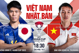 Việt Nam - Nhật Bản: Thử thách cực đại ngày ra quân Asian Cup