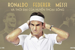 Federer, Ronaldo, Messi và thời đại của huyền thoại sống