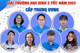 Hà Tĩnh có 7 cá nhân đạt danh hiệu “Học sinh 3 tốt” của Trung ương Đoàn