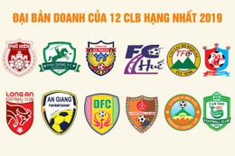 Infographic: Đại bản doanh của 12 CLB hạng Nhất 2019