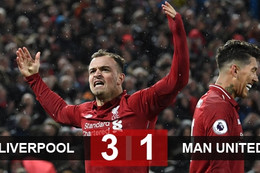 Siêu dự bị Shaqiri nhấn chìm Quỷ đỏ, đưa Liverpool trở lại ngôi đầu