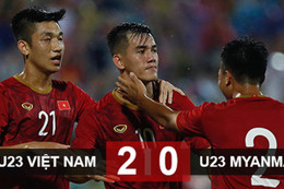 U23 Việt Nam 2-0 U23 Myanmar: Trợ lý ông Park ghi điểm