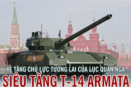 Siêu tăng T-14 Armata của lục quân Nga