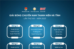 18 đội tham gia Giải Bóng chuyền nam thanh niên Hà Tĩnh