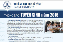 Đại học Hà Tĩnh tuyển sinh các lớp 10 chất lượng cao: Tiếng Anh và Toán