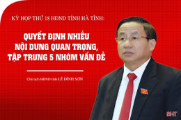 Dân chủ, đoàn kết, trí tuệ, trách nhiệm cao trước cử tri và Nhân dân tỉnh nhà, góp phần vào thành công của kỳ họp