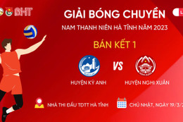 Bán kết Giải Bóng chuyền nam thanh niên Hà Tĩnh: Huyện Kỳ Anh vs Nghi Xuân