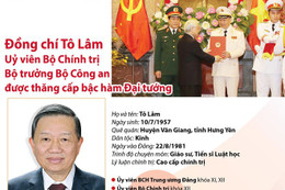 [Infographics] Bộ trưởng Công an Tô Lâm được thăng cấp bậc hàm Đại tướng