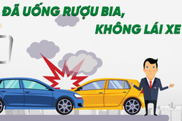 Đã uống rượu bia thì không lái xe!