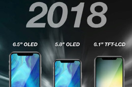 iPhone 2018 sẽ có bản 2 SIM