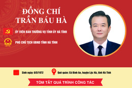 Quá trình công tác của đồng chí Trần Báu Hà - Phó Chủ tịch UBND tỉnh Hà Tĩnh