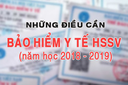 Những điều cần biết về BHYT HS, SV năm 2018 - 2019