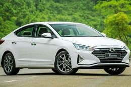 Chương trình khuyến mãi tháng 9 Hyundai Elantra 2021 tại Hyundai Hà Tĩnh