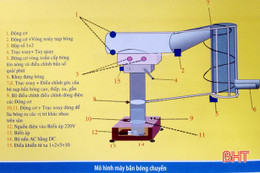 “Máy bắn bóng chuyền” của nhóm giáo viên Hà Tĩnh được ghi danh “Sách vàng sáng tạo Việt Nam”