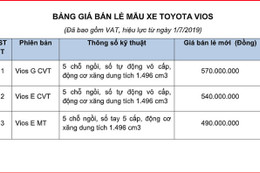 Bán chạy nhất thị trường, Toyota vẫn giảm giá “sốc” cho Vios