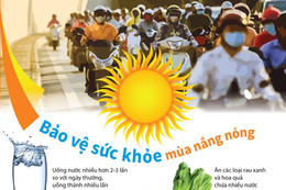 Bảo vệ sức khỏe mùa nắng nóng