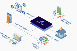 Phần mềm kế toán online và offline của MISA - lựa chọn nào cho chủ doanh nghiệp?