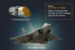 Để F-22 Raptor tấn công được mục tiêu mặt đất, Mỹ vừa tốn mất gần 7 tỷ USD