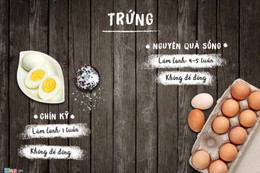 Thời hạn và cách bảo quản trứng, sữa