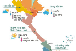 Hà Tĩnh sắp nắng nóng 38 độ C