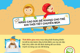 Ngừa 6 bệnh do virut gây cho trẻ trong mùa thu