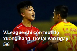 V.League chỉ còn một đội xuống hạng, trở lại vào ngày 5/6