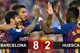 Messi thăng hoa, Barca "nghiền nát" tân binh Huesca 8 - 2