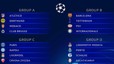 Bốc thăm vòng bảng Champions League: Ronaldo đối đầu M.U, Liverpool vào bảng tử thần ảnh 1 Bốc thăm vòng bảng Champions League: Ronaldo đối đầu M.U, Liverpool vào bảng tử thần