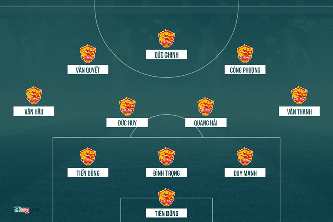 Văn Toàn ghi bàn đưa Olympic Việt Nam vào bán kết ASIAD 2018