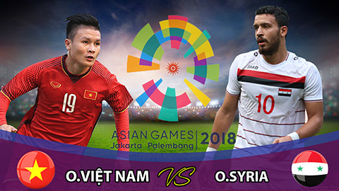 Olympic Syria và Olympic Việt Nam, 19h30 ngày 27/8: Chinh phục thử thách ảnh 1 Olympic Syria và Olympic Việt Nam, 19h30 ngày 27/8: Chinh phục thử thách