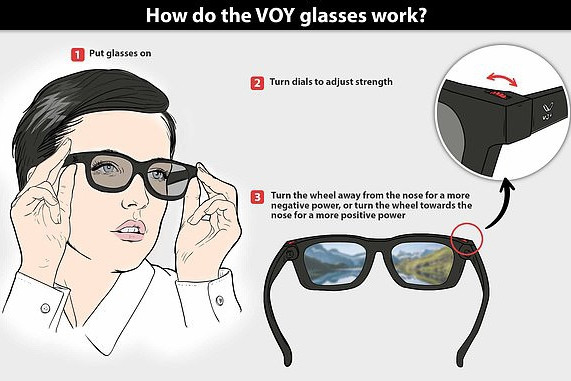 Điều gì khiến chiếc kính dày cộp giật giải thưởng CES 2021?
