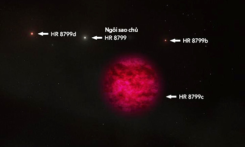 Phát hiện nước trên hành tinh cách Trái Đất 179 năm ánh sáng