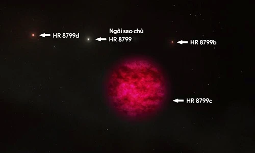 Phát hiện nước trên hành tinh cách Trái Đất 179 năm ánh sáng