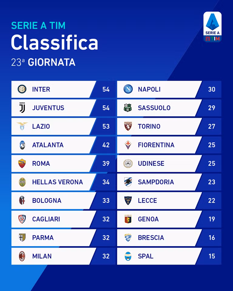 Ảnh chế: Trai trẻ Lukaku hạ Knock out già gân Ibrahimovic