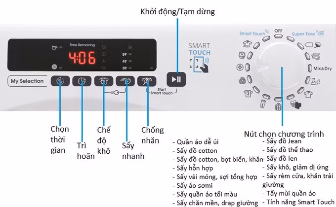 Chọn máy sấy quần áo nào?