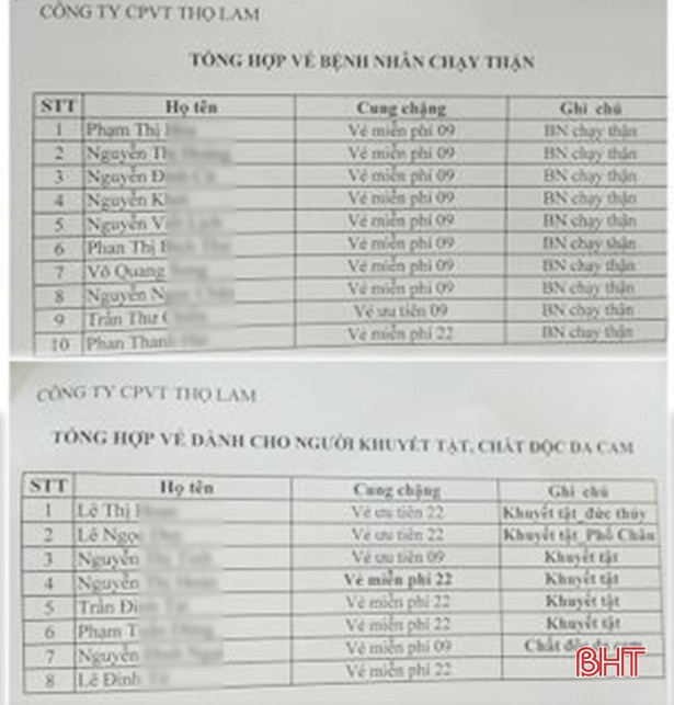 Ân tình từ những chuyến xe buýt miễn phí