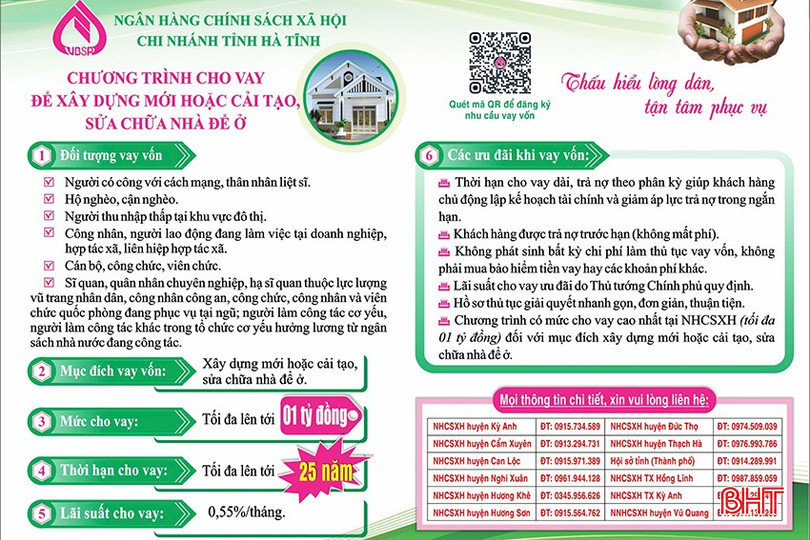 Ngân hàng CSXH Chi nhánh tỉnh Hà Tĩnh đang đẩy mạnh truyền thông chương trình cho vay nhà ở xã hội. bqbht_br_z6440729459216-49acc718086461e352df42b94ceb72f2.jpg