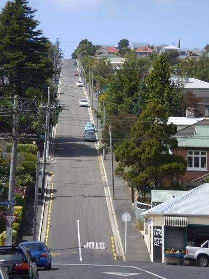 Con đường dốc nhất thế giới Đường Baldwin, Dunedin tại New Zealand được trao danh hiệu và biển tên đường là đường dốc nhất thế giới. Đường bắt đầu từ thung lũng Lindsay Creek cao 30 m nối với North Road ở độ cao 100m so với mực nước biển. Độ dốc trung bình của con đường này là 1:5 (độ dốc là đường nối tam giác của 5m chiều ngang và 1m chiều dài). Nơi dốc cao nhất lên tới 1:2,86. Nhiều cuộc thi chạy hoặc lăn bóng tennis đã được tổ chức tại đây. Baldwin đặc biệt đến nỗi trở thành điểm thu hút du lịch nổi tiếng. Con đường dốc nhất thế giới Đường Baldwin, Dunedin tại New Zealand được trao danh hiệu và biển tên đường là đường dốc nhất thế giới. Đường bắt đầu từ thung lũng Lindsay Creek cao 30 m nối với North Road ở độ cao 100m so với mực nước biển. Độ dốc trung bình của con đường này là 1:5 (độ dốc là đường nối tam giác của 5m chiều ngang và 1m chiều dài). Nơi dốc cao nhất lên tới 1:2,86. Nhiều cuộc thi chạy hoặc lăn bóng tennis đã được tổ chức tại đây. Baldwin đặc biệt đến nỗi trở thành điểm thu hút du lịch nổi tiếng.