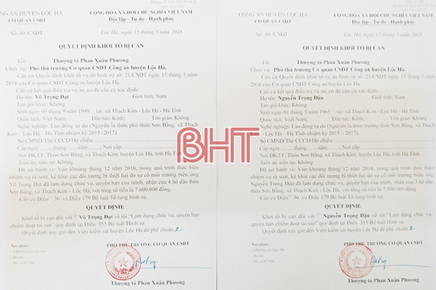 Khởi tố 2 cán bộ thôn lạm dụng chức vụ, quyền hạn chiếm đoạt tài sản