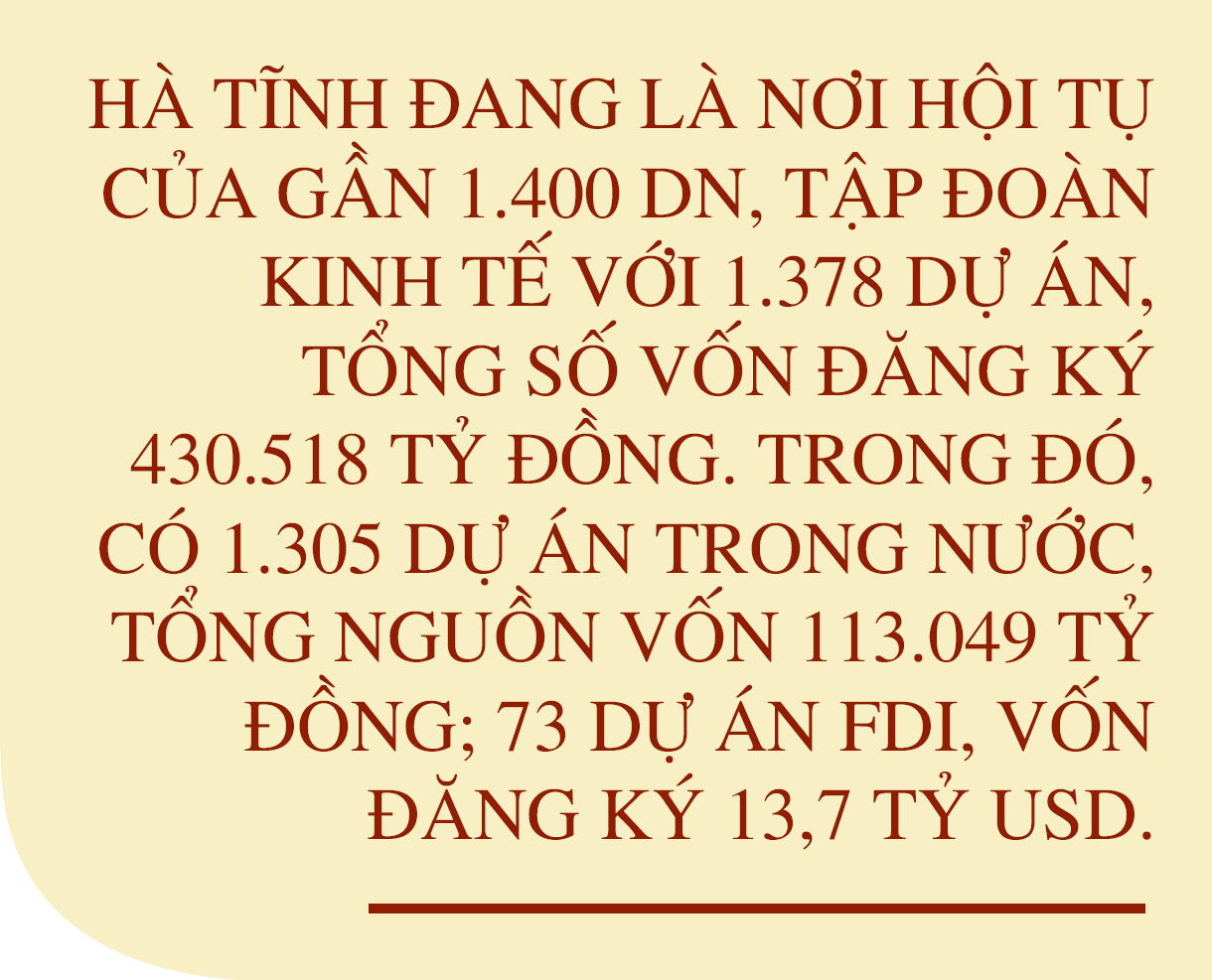 Hà Tĩnh - “Đất lành” cho các nhà đầu tư ảnh 7 Hà Tĩnh - “Đất lành” cho các nhà đầu tư