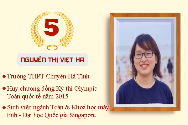 Những “anh tài” làm rạng danh đất học Hà Tĩnh