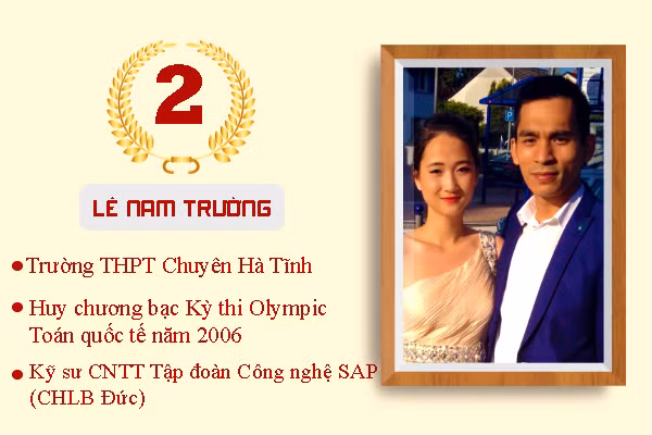 Những “anh tài” làm rạng danh đất học Hà Tĩnh