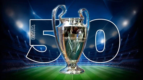 50 sự thật thú vị về Champions League 2017/18
