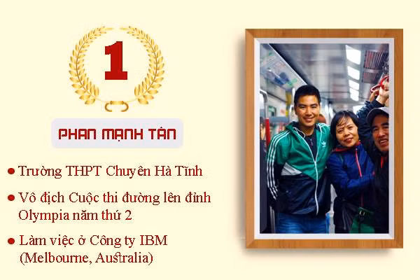 Những “anh tài” làm rạng danh đất học Hà Tĩnh