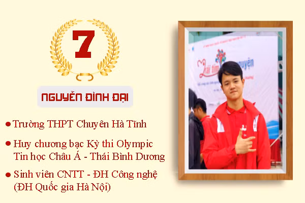 Những “anh tài” làm rạng danh đất học Hà Tĩnh