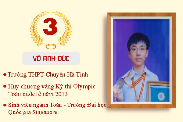 Những “anh tài” làm rạng danh đất học Hà Tĩnh