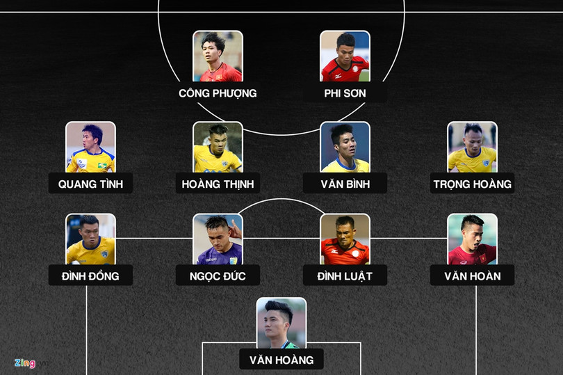 Công Phượng, Phi Sơn và đội hình sao gốc Nghệ khuynh đảo V.League ảnh 13 Công Phượng, Phi Sơn và đội hình sao gốc Nghệ khuynh đảo V.League