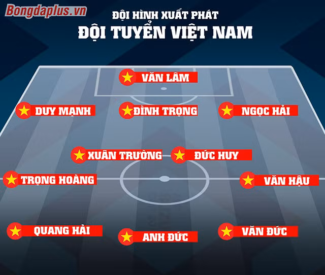 Đánh bại Philippines với tổng tỷ số 4-2, Việt Nam vào chung kết AFF Cup sau 10 năm