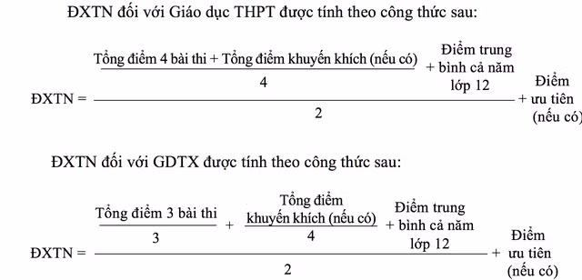 chinh thuc cong bo quy che thi thpt quoc gia 2017